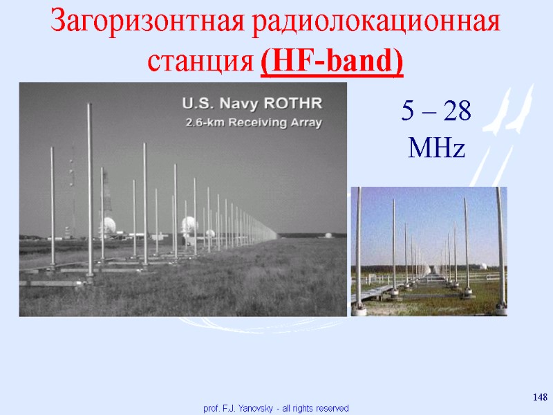 Загоризонтная радиолокационная станция (HF-band) prof. F.J. Yanovsky - all rights reserved 148 5 –